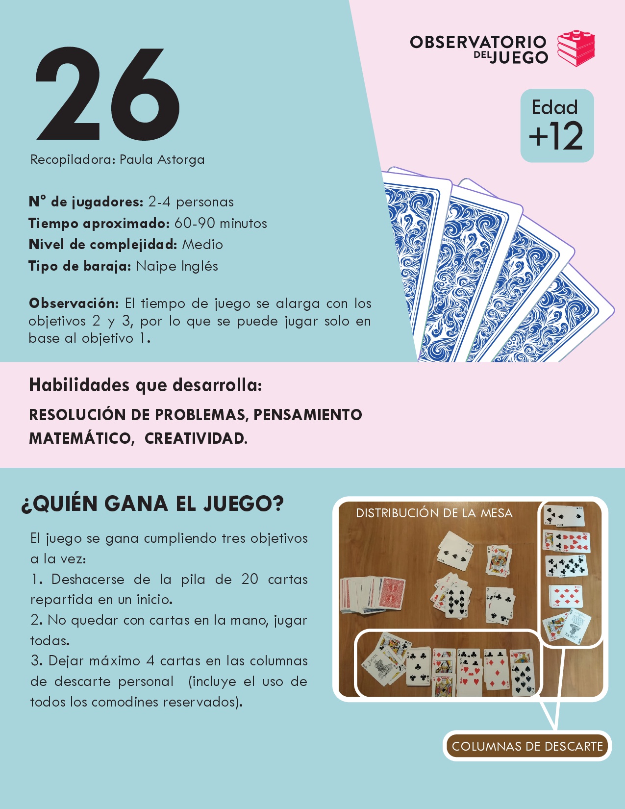 Infografía de entretenido juego de cartas para la cuarentena